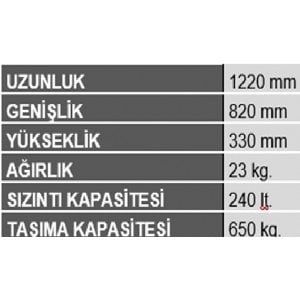 Kimyasal-Varil-Taşıma-Paletleri-Sarı-2-X-205-LT